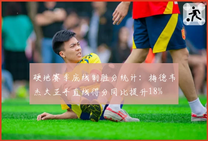 硬地赛季底线制胜分统计:梅德韦杰夫正手直线得分同比提升18%