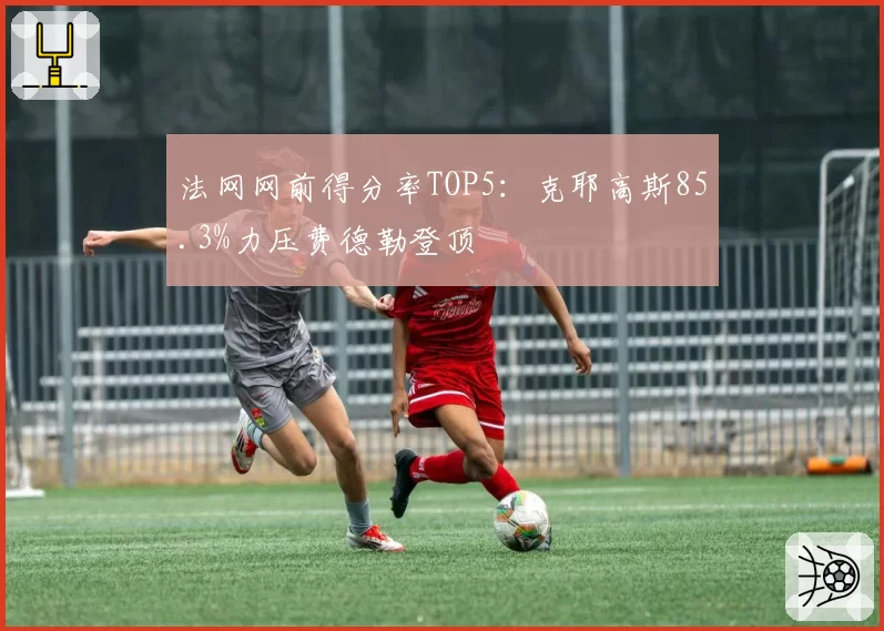 法网网前得分率TOP5：克耶高斯85.3%力压费德勒登顶