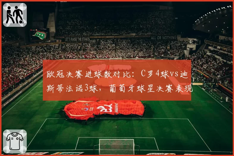 欧冠决赛进球数对比：C罗4球vs迪斯蒂法诺3球，葡萄牙球星决赛表现更抢眼